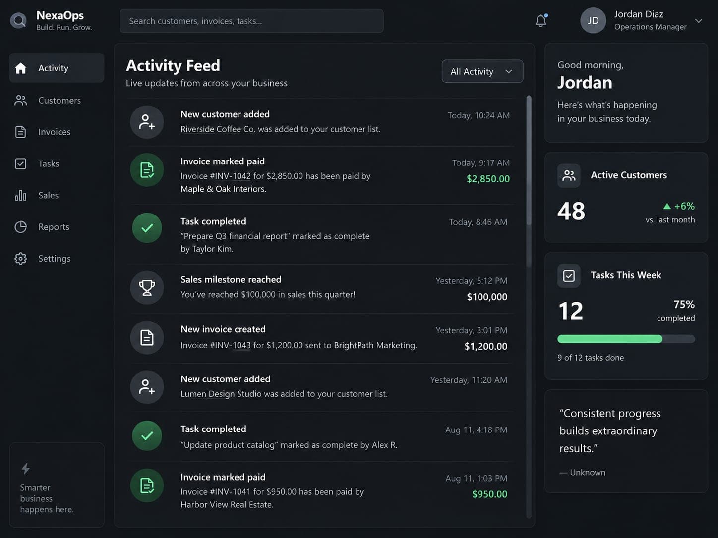Business Management Systems showcase 1