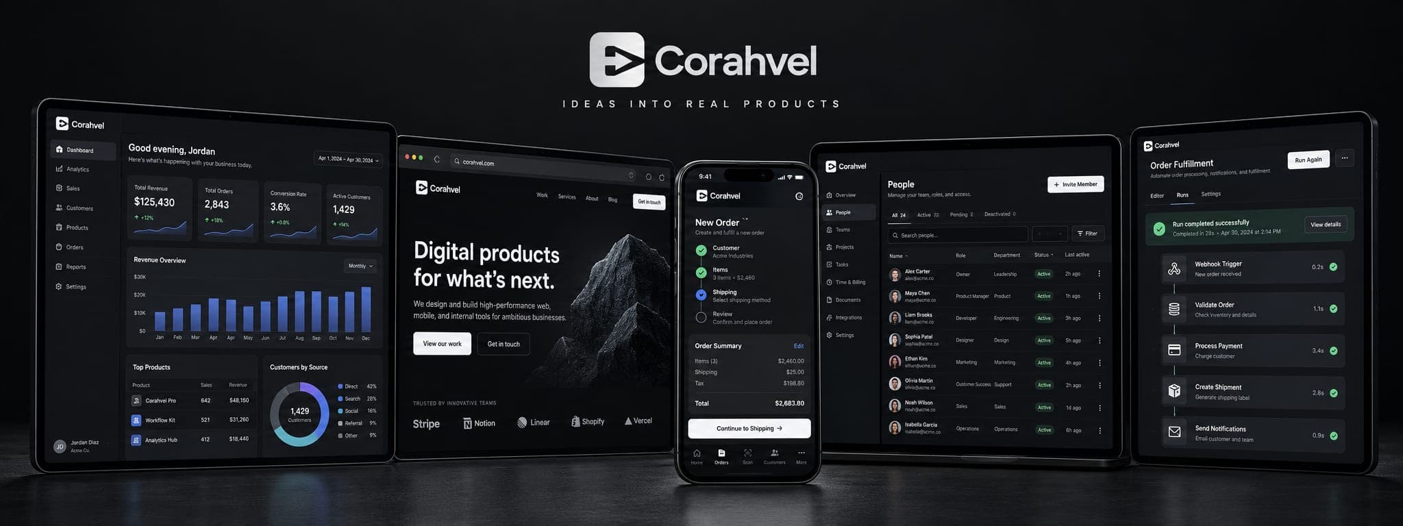 A selection of shipped Corahvel screens