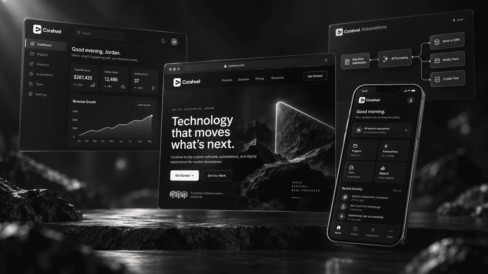 Corahvel team or product visual